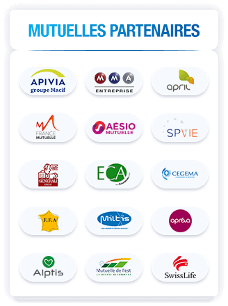 Mutuelles moins chere